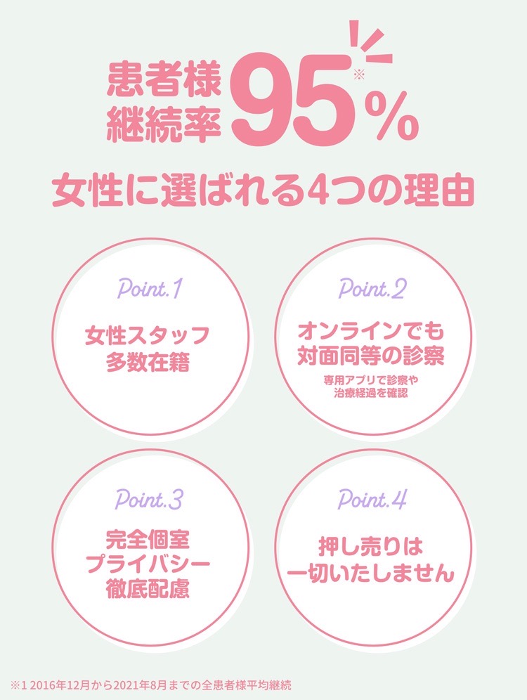 女性に選ばれる4つの理由
