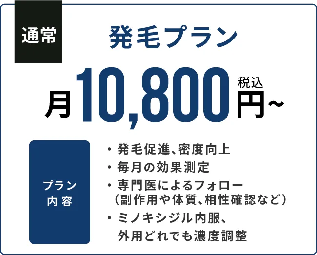 発毛プラン