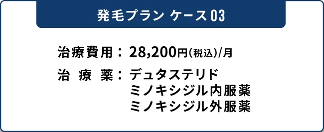 発毛プランケース03