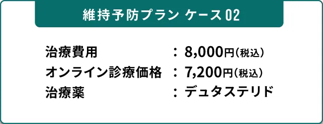 維持予防プランケース02