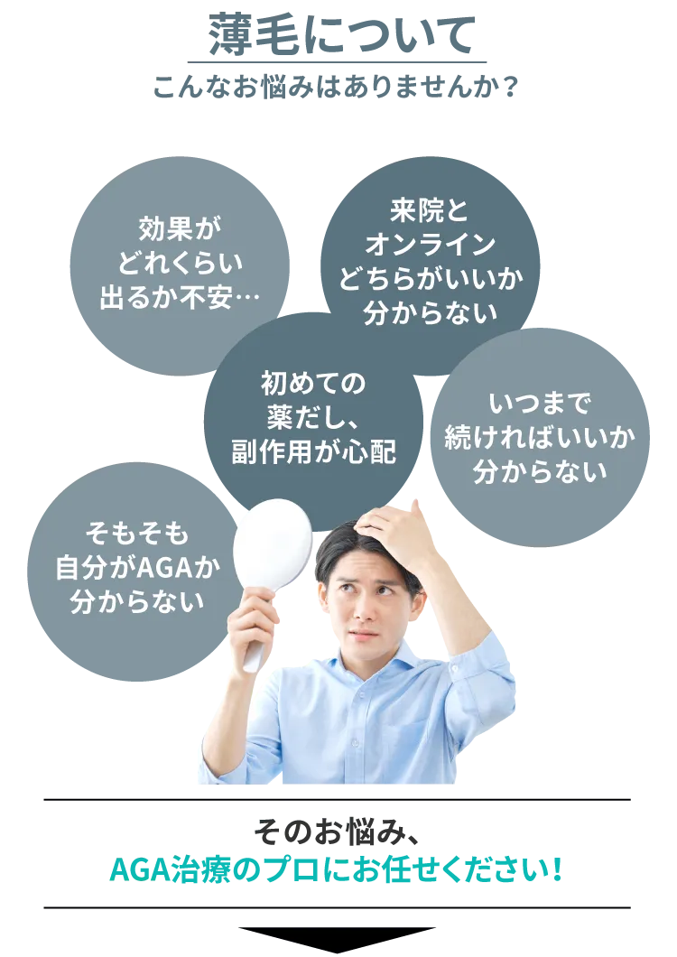 薄毛についてこんなお悩みありませんか