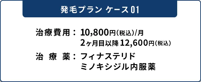 発毛プランケース01
