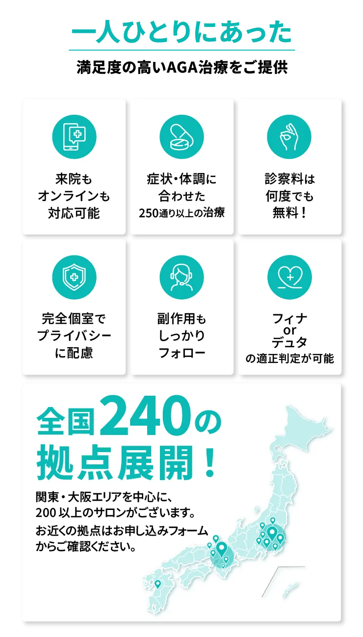 一人ひとりにあった満足度の高いAGA治療をご提供