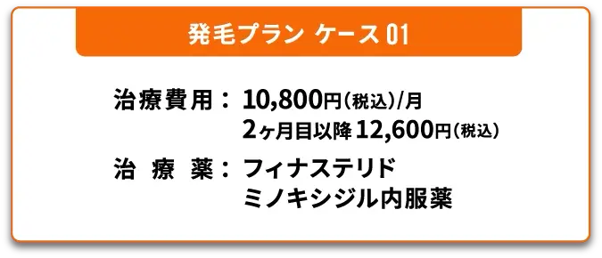 発毛プランケース01