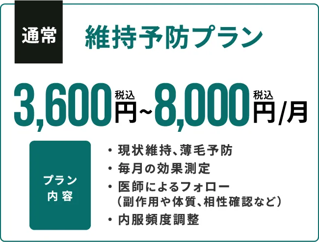 維持予防プラン_3600円