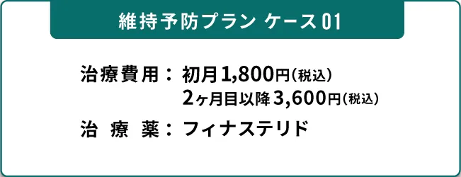 維持予防プランケース01