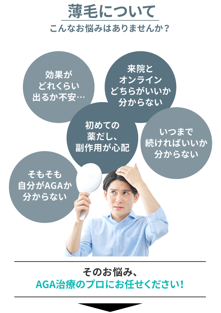 薄毛についてこんなお悩みありませんか