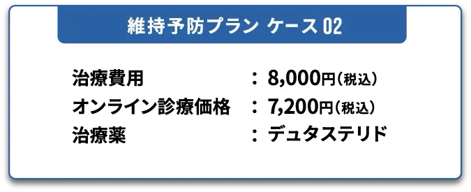 維持予防プランケース02