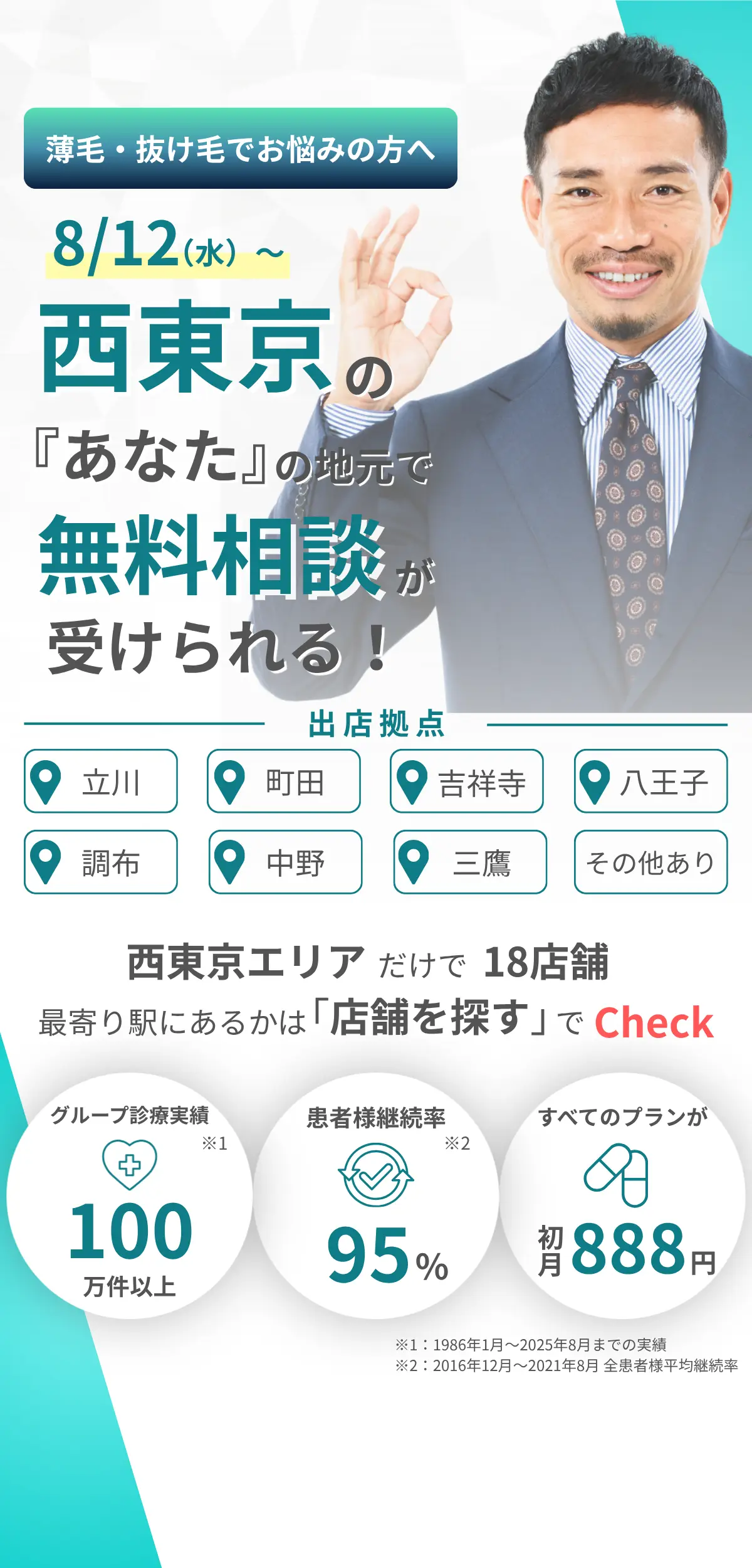 イメージキャラクター 長友佑都